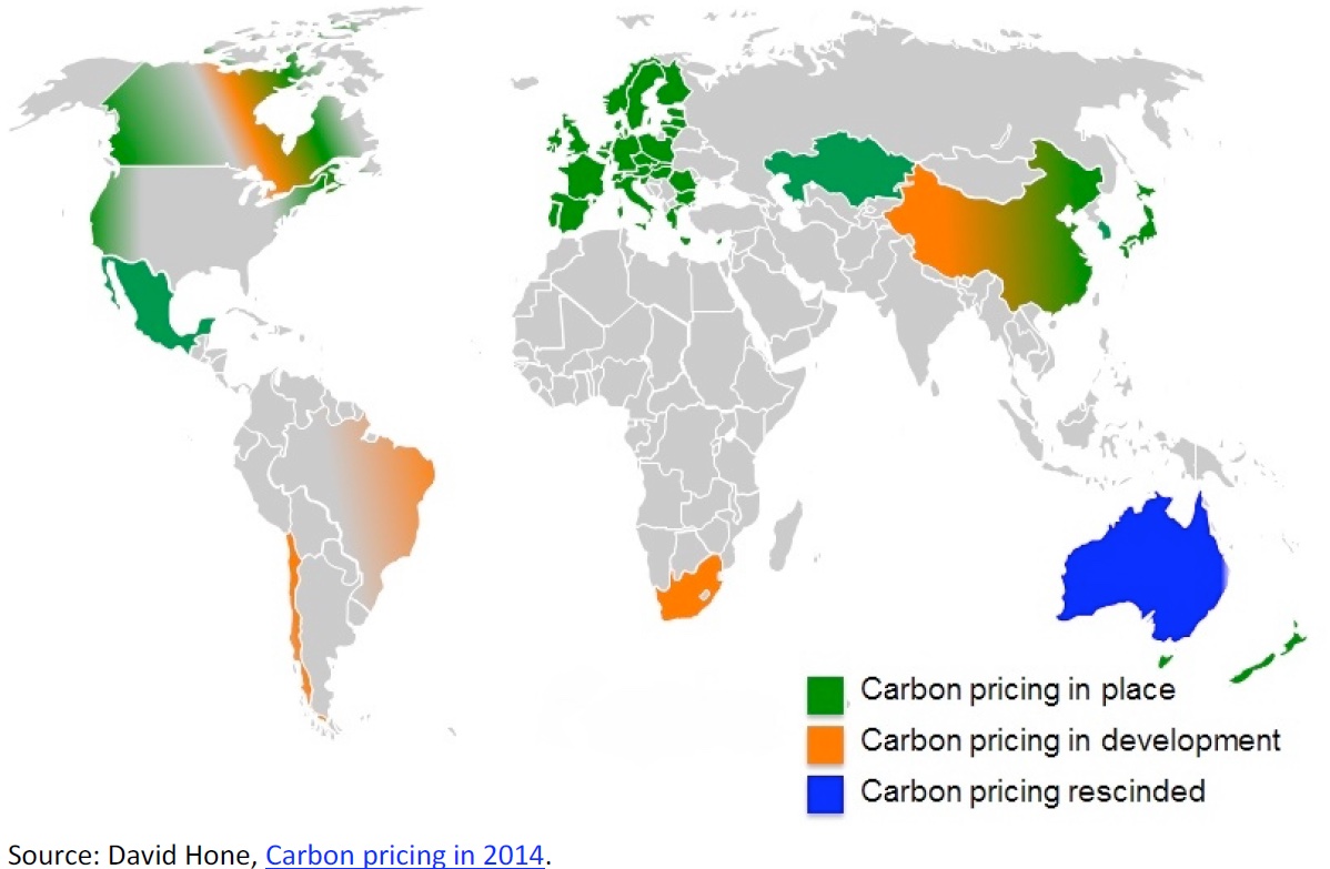 Global Carban Markets 2014